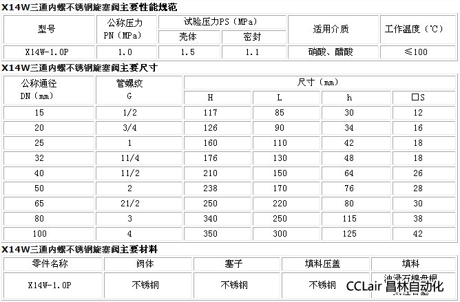 福州市文化和旅游局关于旅行社组织福州居民赴马祖健康游和组织台湾青年经福马“小三通”航线入榕奖补(第三批)的公示(图1)