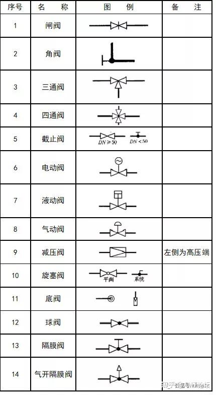 深圳电动自行车二手车上牌要求(图1)