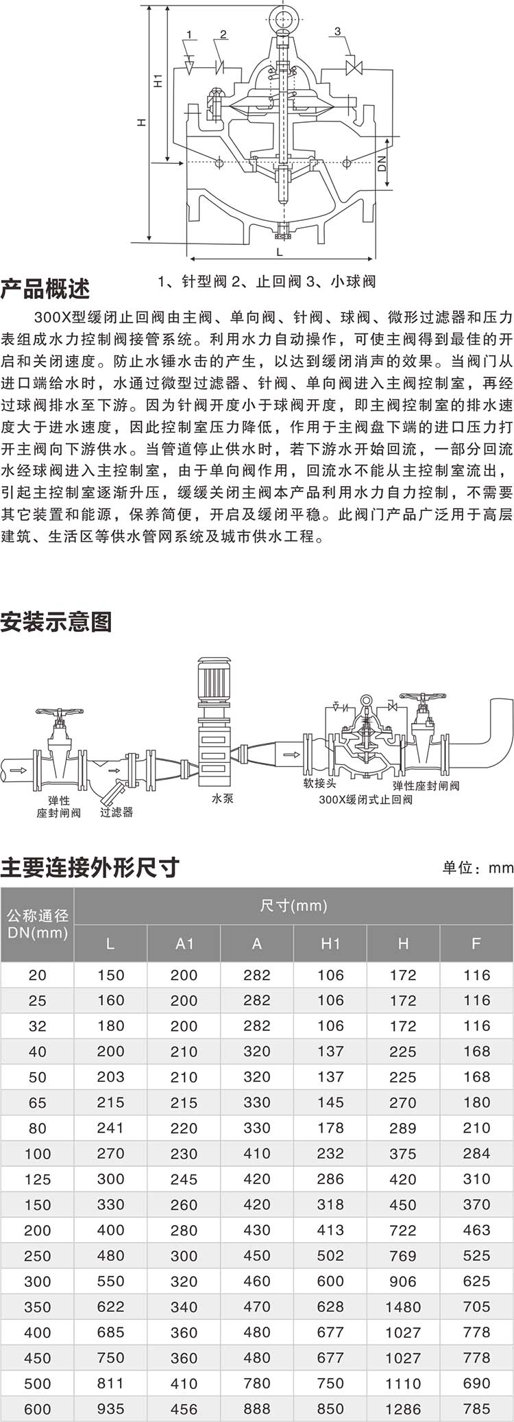 开运·体育2026重庆文理学院普通话水平测试考试及报名通知(图1)