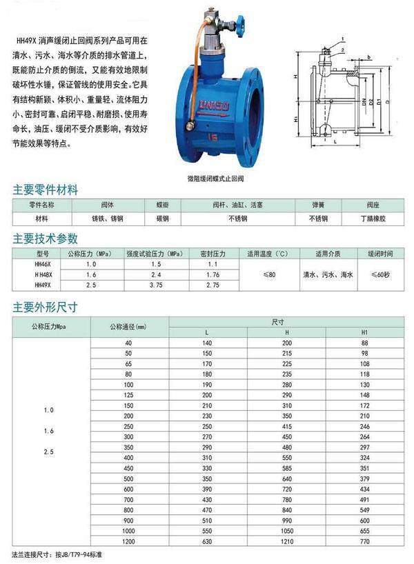 Kaiyun官方网站X43W二通不锈钢旋塞阀(图1)