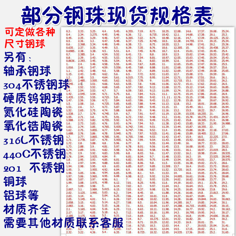 3D演示常见阀门的工作原理及内部结构-科技在线观看(图1)