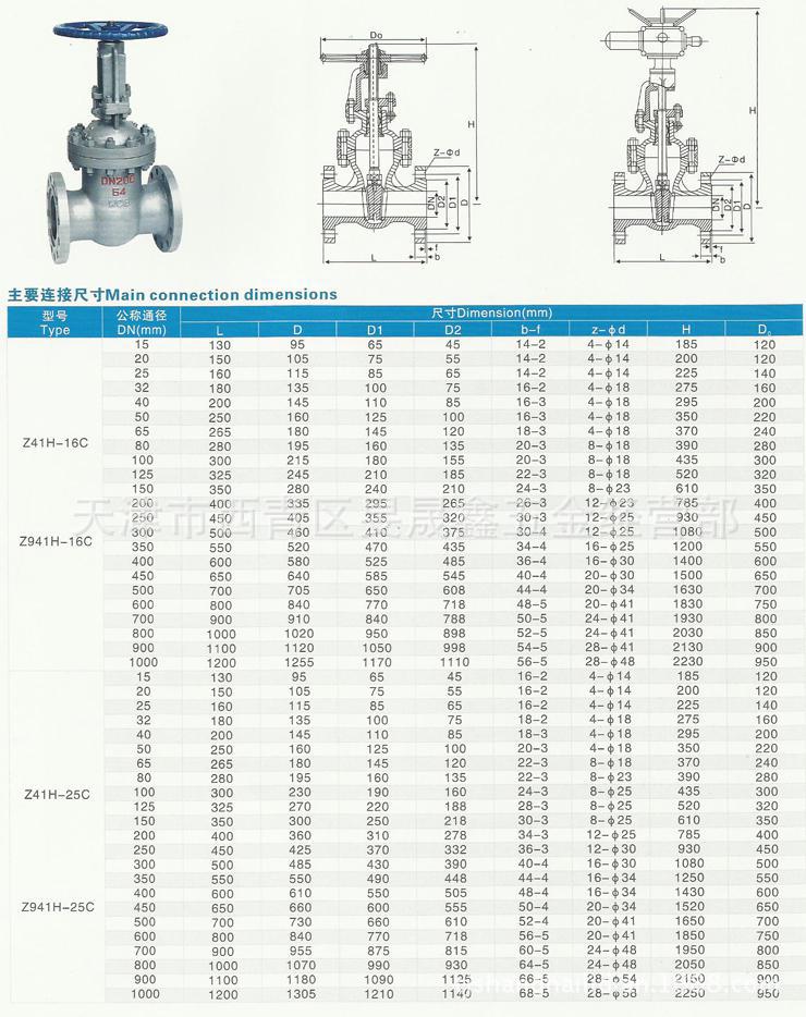 DSJ61H水封焊接式截止阀(图1)